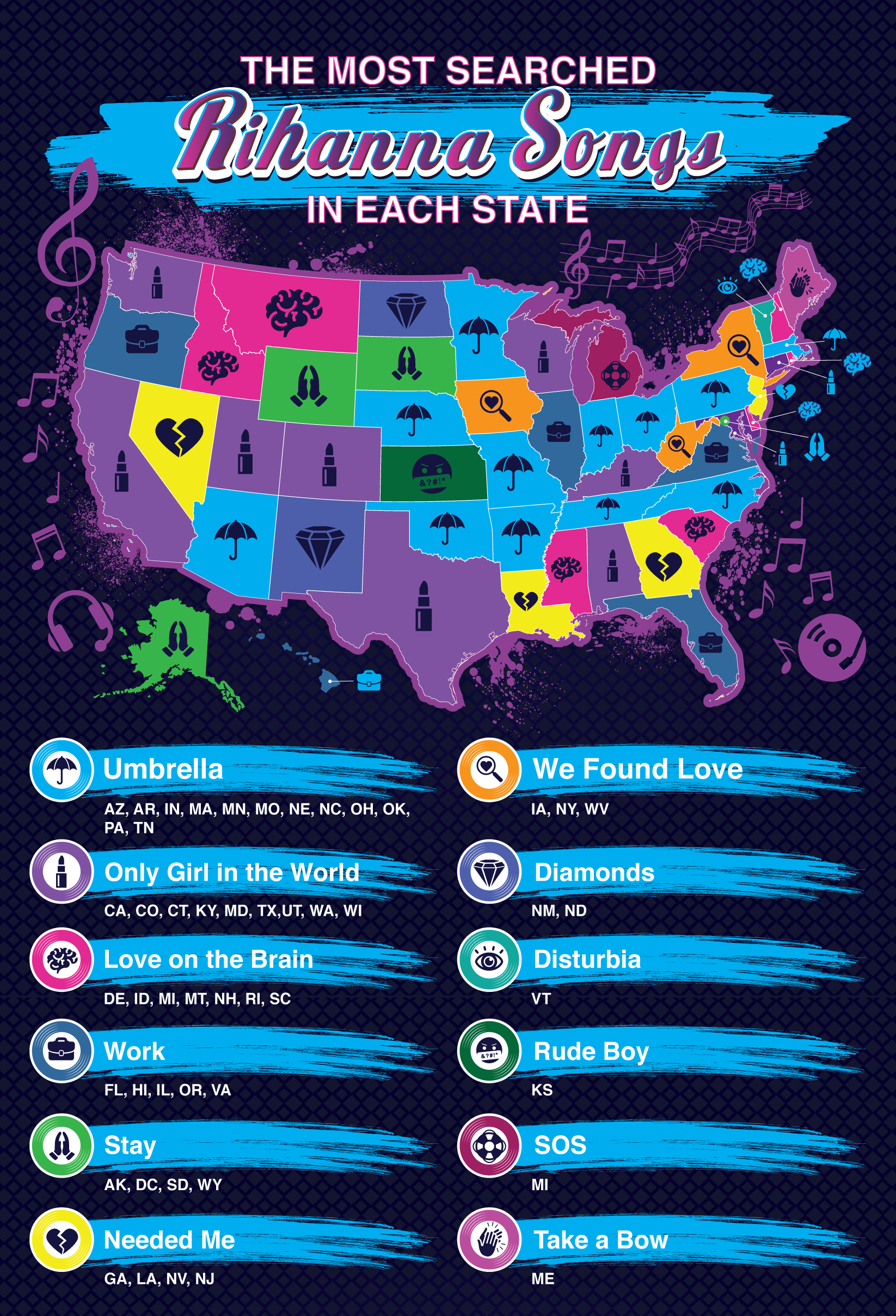 The most searched Rihanna songs in each state